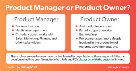 Whats The Difference Between Product Managers And Product Owners