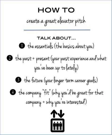 Need help creating a powerful elevator pitch and finding a great job? How to create an elevator pitch and an example of an ...