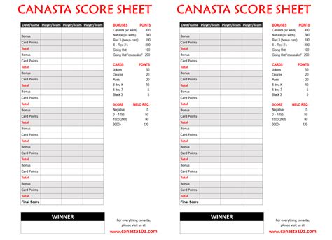You are a cat cultist, trying to be the. Canasta Score Sheet Free - Canasta Scoring & Melds ...
