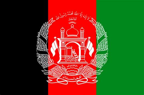 Afghanistan Top 10 Quick Facts