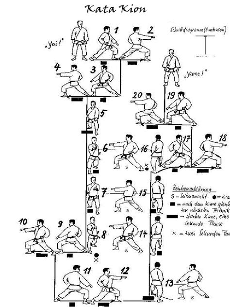 Karate Kata 1 2 3 4 5 Shotokan How To Perform The First Kata In Shotokan Karate