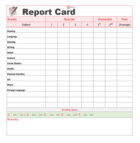 Free Homeschool Report Card Template For Excel Blank