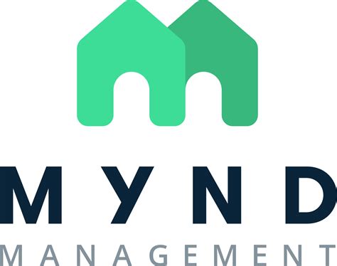 Mynd Property Management Careers