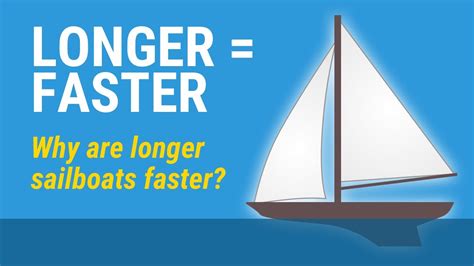 Sailboat Length And Hull Speed Longer Faster Youtube