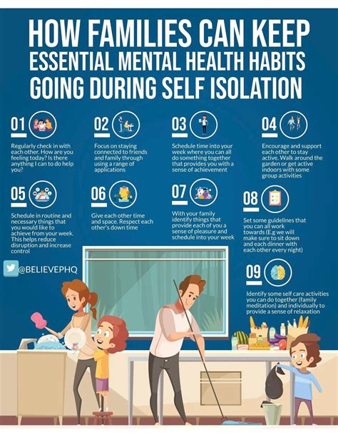 The Class Essential Mental Health Habits During Self Isolation