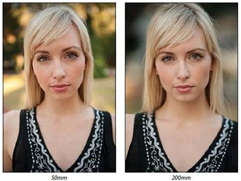 Facial Distortion Of Various Focal Lengths For Headshots Nikon SLR Lens Talk Forum Digital P