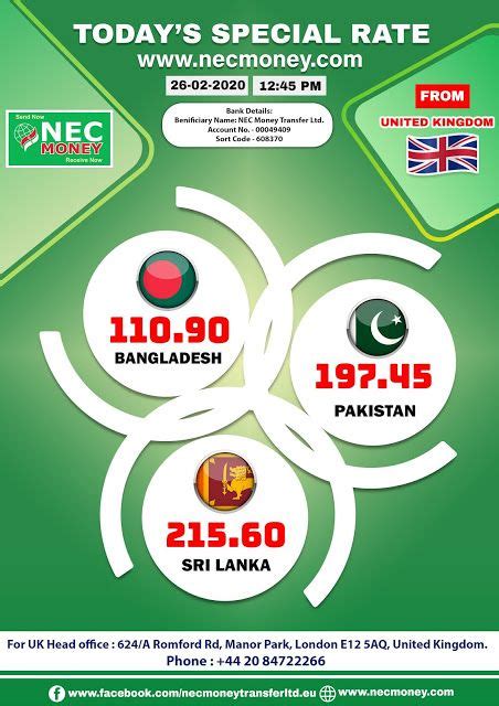 Here you can know the right conversion rate. Today's Special Rates For Bangladesh, Pakistan, Srilanka ...