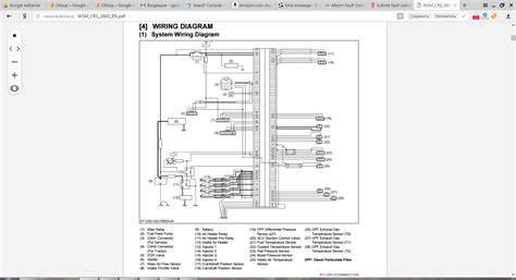 Kubota Tractor Service Manuals Pdf And Wiring Diagrams Free Download