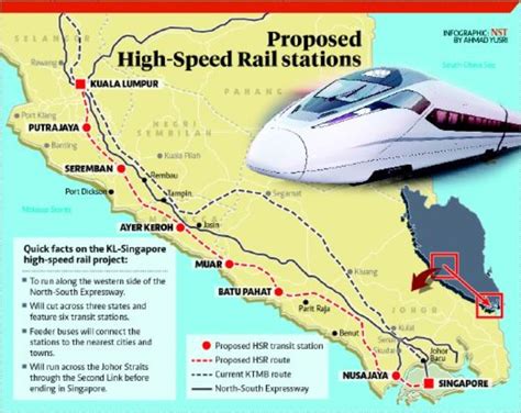 Malaysian railways are being modernised, speeded up & electrified, and a new generation of trains has been introduced called ets, electric train service. Sorry, Singapore And Malaysia Are Not In Agreement Yet For ...