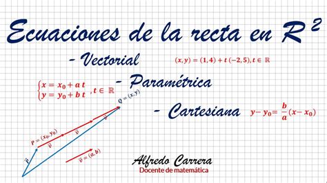 Ecuación vectorial paramétrica y cartesiana de la recta en R2 YouTube