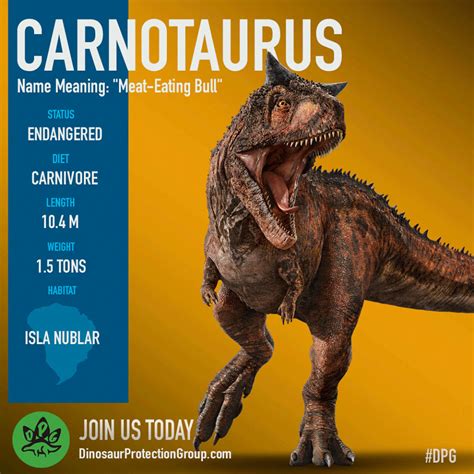 Los Dinosaurios Que Verás En Jurassic World El Reino Caído Hobbyconsolas Entretenimiento