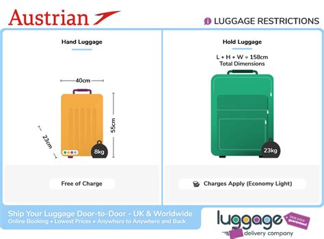Norwegian Airlines 2023 Baggage Allowance And Fees My Baggage Lupon