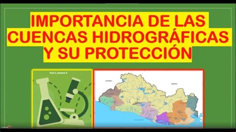 Importancia De Las Cuencas HidrogrÁficas Y Su ProtecciÓn Fase 1 Semana