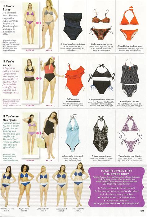 Swimsuits For All Body Types