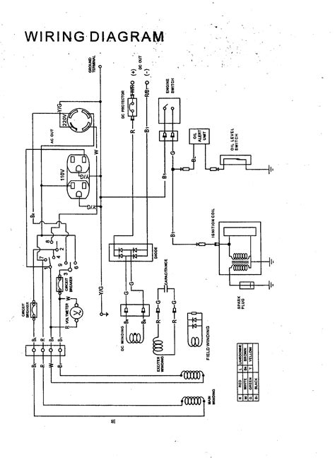 Wiring Schematic Onan Generator
