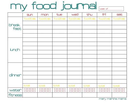 Free Food Journal Printable {Healthy Mama Week 29} - Mary Martha Mama