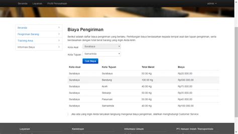 Source Code Aplikasi Inventory Barang Berbasis Java Source Code Aplikasi Vrogue