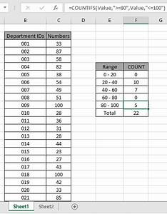 How To Count Between Given Range In Excel