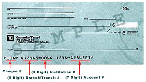 This is why employers ask for a voided check to set up direct deposit, not a blank one. Td bank void cheque online dating