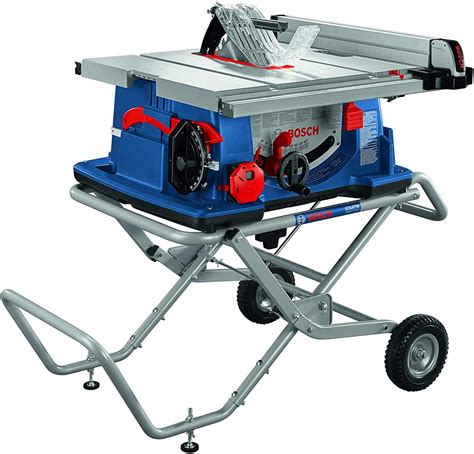 Best Table Saws For A Small Shop 2022 Portable Models