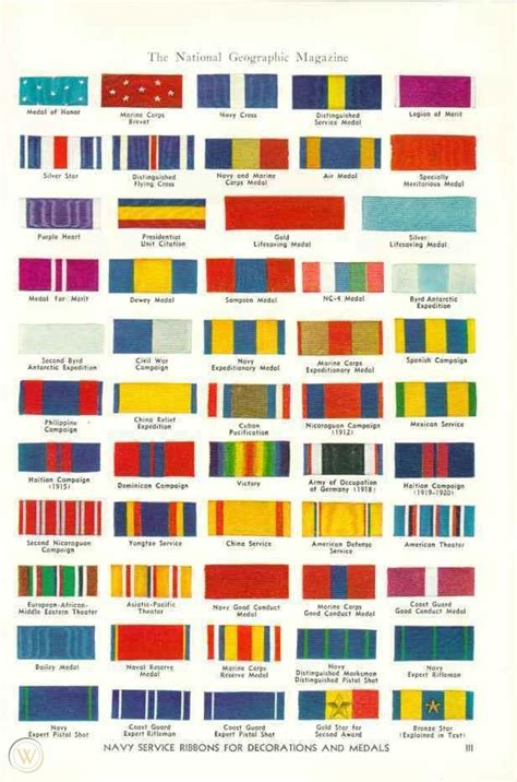 Ww2 Medals Insignia Ribbons Victory Medal Bar Guide Army