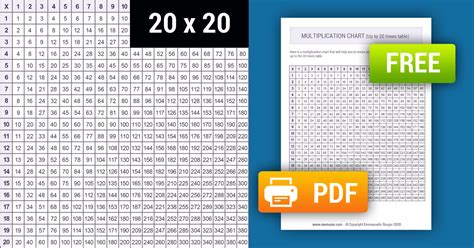 Multiplication Table Pdf 1 20