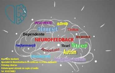 Neurofeedback Neuromodulare Neurofeedback Iași România
