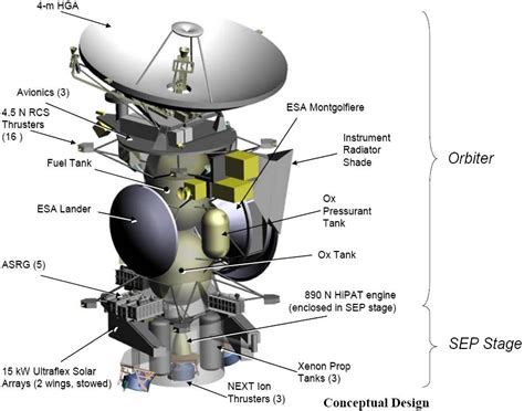 Titan Saturn System Mission Wikiwand