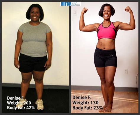Online Personal Training Teaches Healthy Lifestyle
