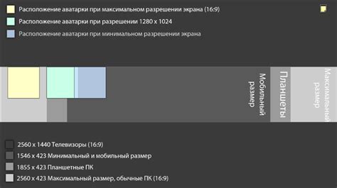 Browse through canva's library and find . скачать баннер шаблон для ютуба - Софт-Портал