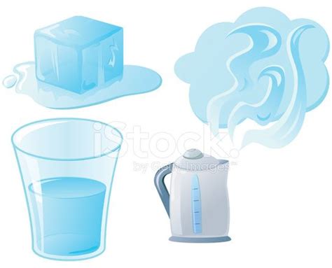 States Of Matter Solid Liquid And Gas Stock Photo Royalty Free Artofit