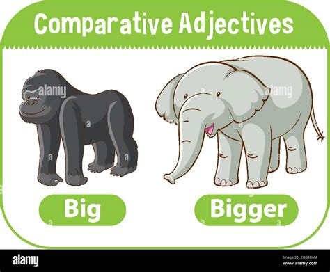 Comparative Adjectives For Word Big Illustration Stock Vector Image