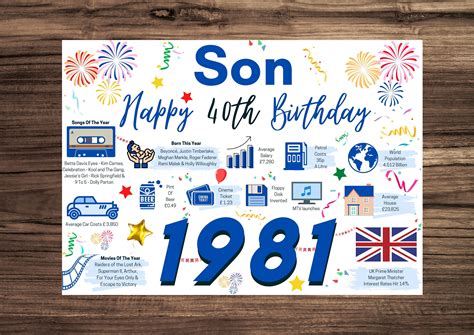 40th Birthday Card For Son Birthday Card For Him Happy 40th Etsy