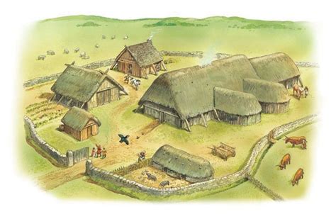 A Viking Farm From The Q Files Encyclopedia Vikingtiden Midgard