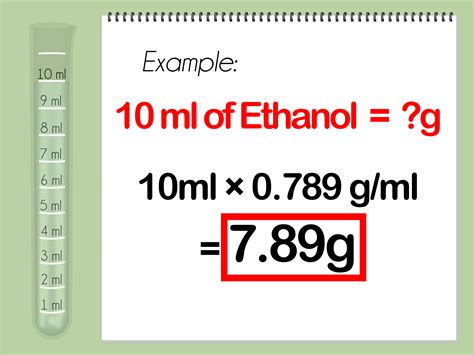 Grams To Milliliters Conversion Calculator Conversion Chart And Table Online