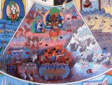 The Six Realms Of Desire In The Buddhist Wheel Of Life Buddhists And