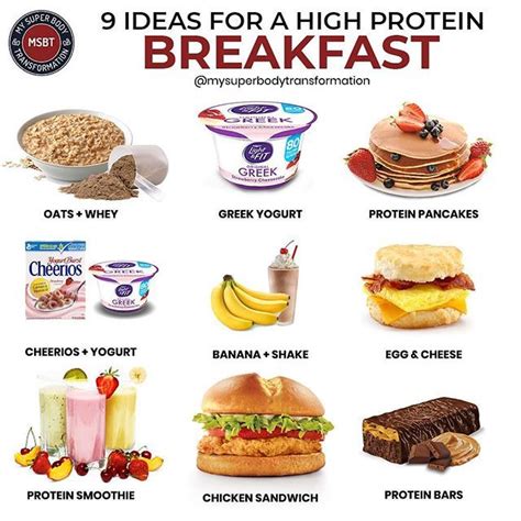 High Protein Breakfast Options A Protein Packed Breakfast Can Satisfy
