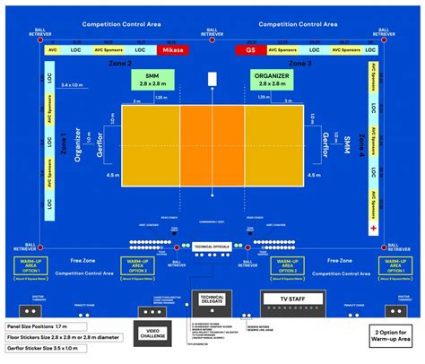 Court Layout Asian Volleyball Confederation
