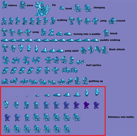 Ndp Chaos Sprite Sheet By Joonth On Deviantart