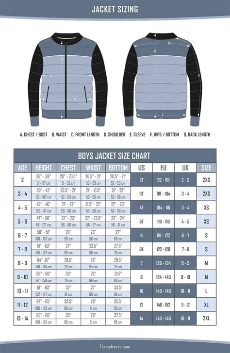 Detailed Coat And Jacket Size Chart Table And Diagram