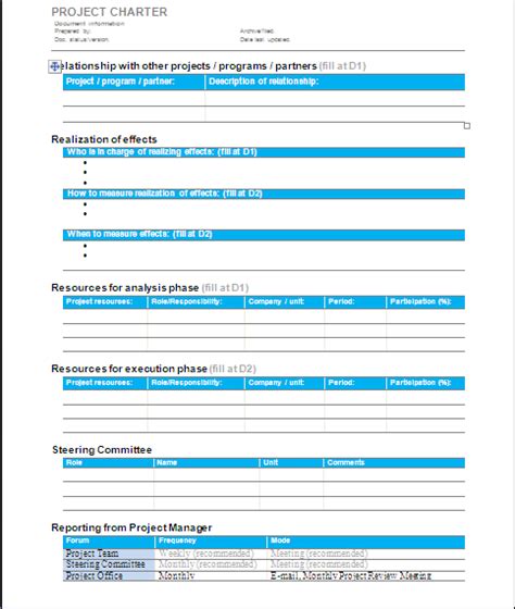 Project Management Project Charter Sample 1