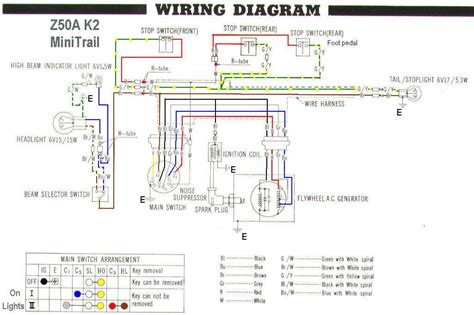 Https://tommynaija.com/wiring Diagram/1971 Honda Z50 Wiring Diagram