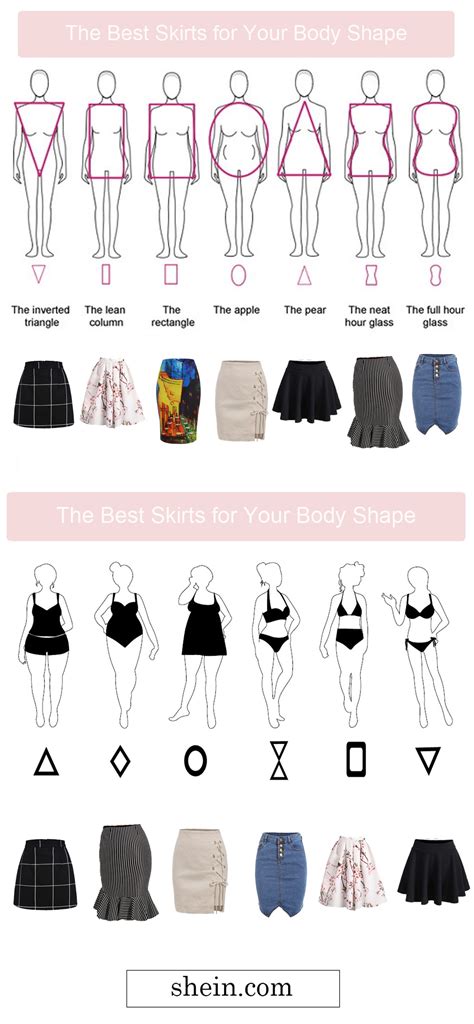 How To Wear Right Things To Your Shape Know Yourself First And Dress Up