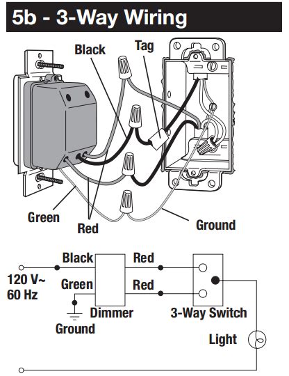 Electrical How Do I Install A Dimmer Switch Home Improvement Stack
