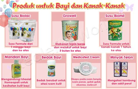 Susu ini juga disokong oleh campuran minyak sayuran untuk membantu penyerapan nutrien dan. Anak-anak Salindah: Susu Biolac untuk Bayi Sihat dan Pintar