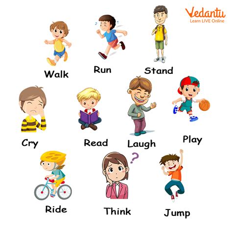 List Of Action Verbs For Kids