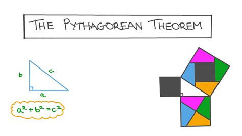 Lesson Video The Pythagorean Theorem Nagwa