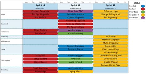 microsoft project reporting app onepager pro