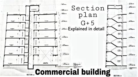 How To Read Section Plan Of Building Commercial Building Section