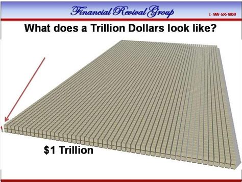 What Does One Trillion Dollars Look Like In 100 Dollar Bills Jdy